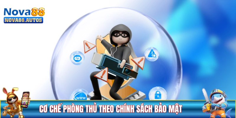 Cơ chế phòng thủ theo chính sách bảo mật NOVA88