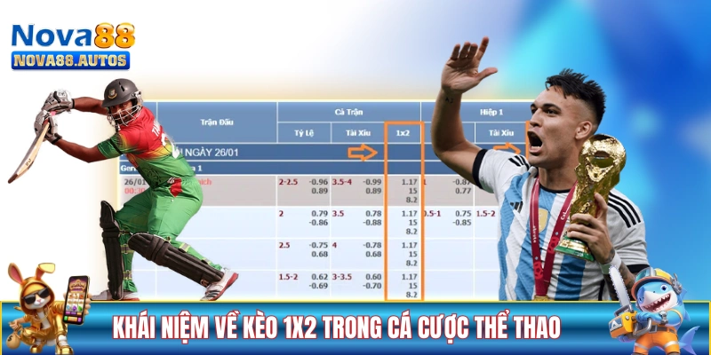 Khái niệm về kèo 1x2 NOVA88 trong cá cược thể thao