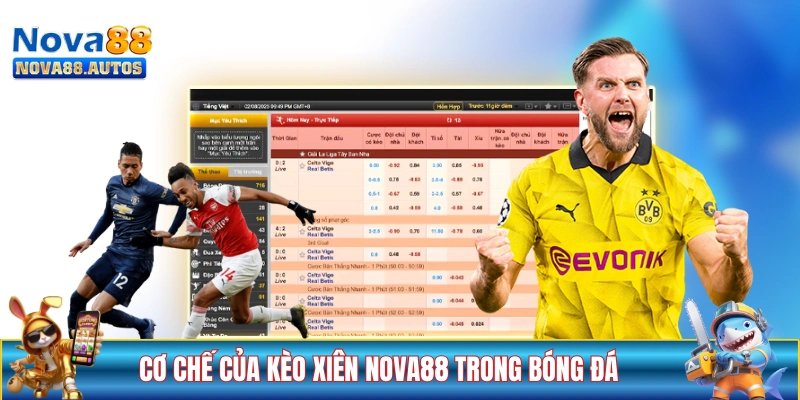 Giải thích cơ chế của kèo xiên NOVA88 trong bóng đá